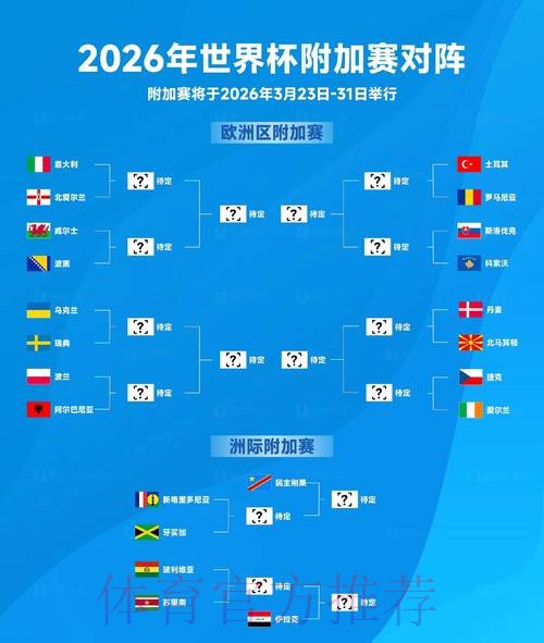 2026世界杯竞猜实时数据分析与预测 2026世界杯竞猜实时数据分析与预测