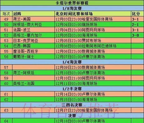 全面解析世界杯比赛数据统计方法与应用 全面解析世界杯比赛数据统计方法与应用
